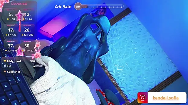 Sophiaa_doll_ webcam