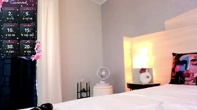 CharmingAnnie webcam
