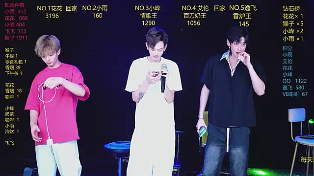 AAA-Winner888 Live Web Cam Show