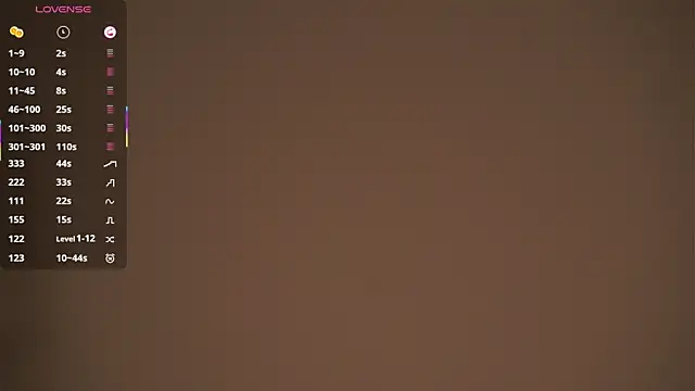 WendiPrier webcam