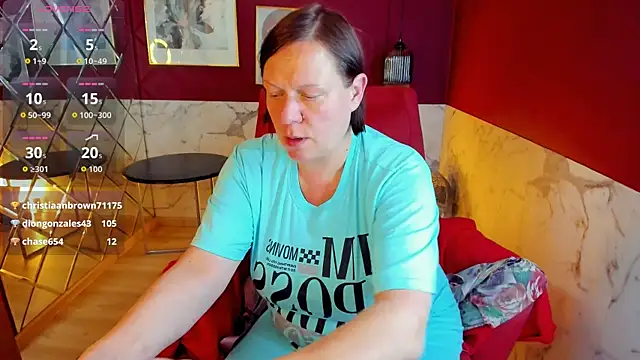 KellyPerfection webcam