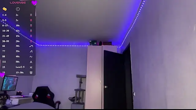 SwellJoy webcam
