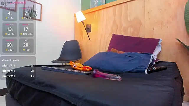 megansumer webcam