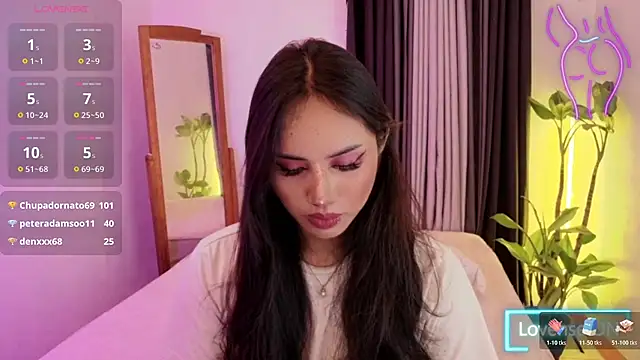 Bell_PepperHot webcam