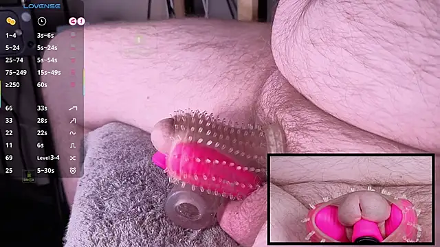 controlmytoys webcam