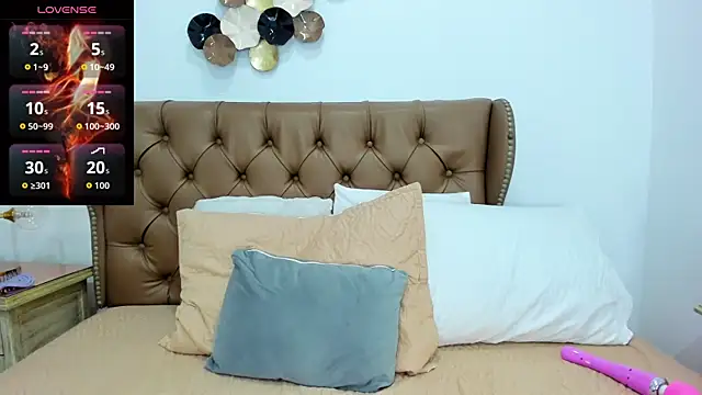 sweet_dannix webcam