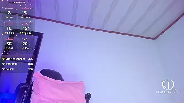 ChannelssDiirty Live Web Cam Show