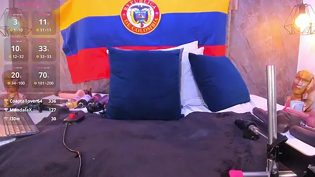 blondehorny699 webcam
