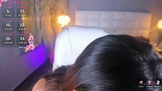 Anasha21 webcam