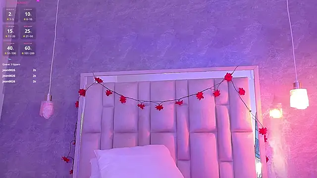 LunaRose18 webcam