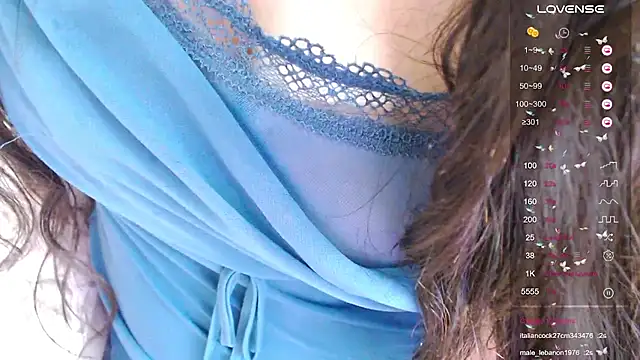 FaRaSha777 webcam