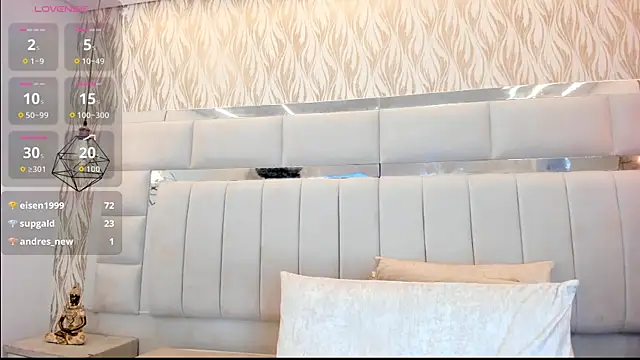 Aurora_bellamont webcam