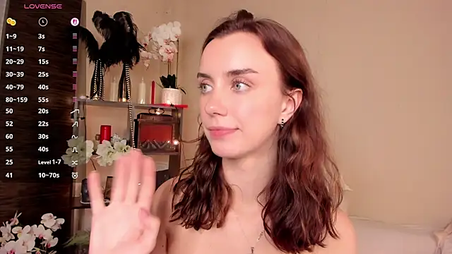 SSweettyGirl webcam