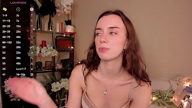 SSweettyGirl webcam