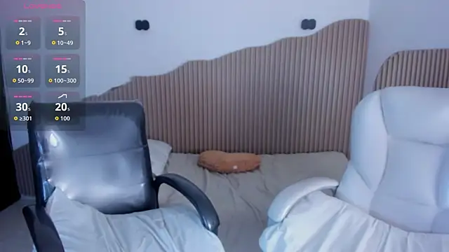 Iris8__ webcam