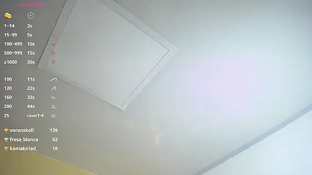 MOLLYSPENCER1 webcam