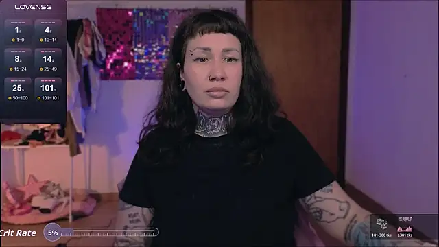 DakotaCandy webcam