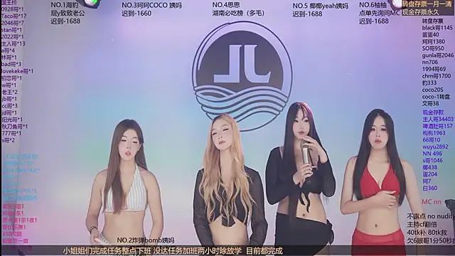 Sw-001 Live Web Cam Show