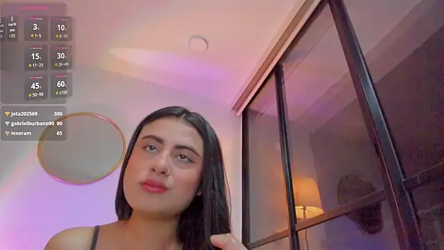 imsofia_dy webcam