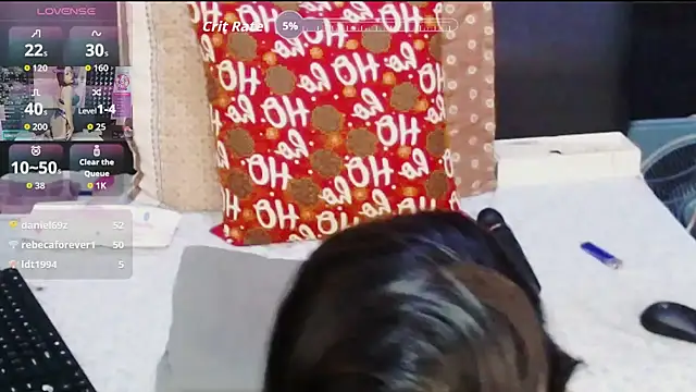 Sexualindian webcam