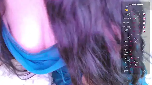 FaRaSha777 webcam