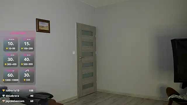 sashaandjonathan webcam