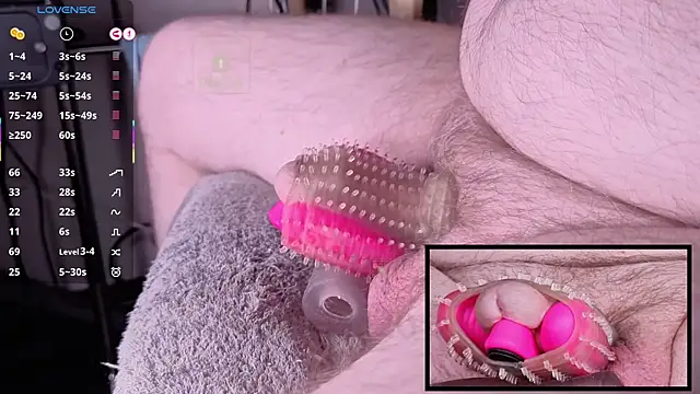 controlmytoys webcam