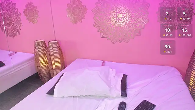 Sofia_Stanley webcam