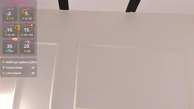 Candaceoweens webcam