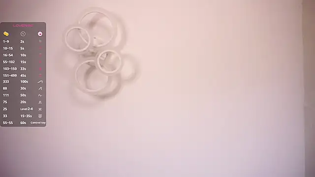 ElizabethSouthland webcam