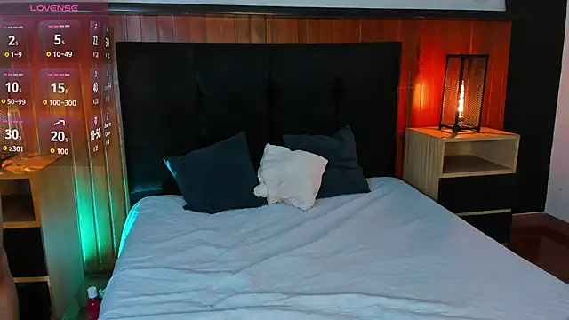 Cheys_Mast webcam