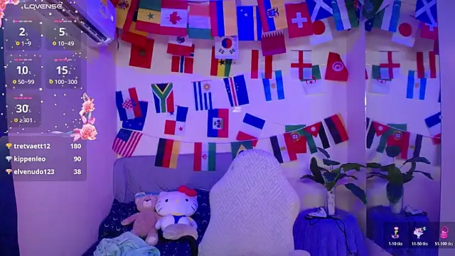 Alloykitten webcam