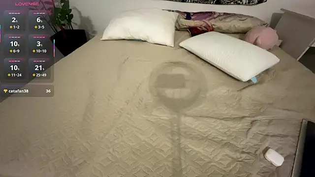 Sophiasnarl webcam
