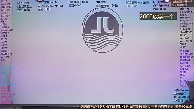 Sw-001 Live Web Cam Show