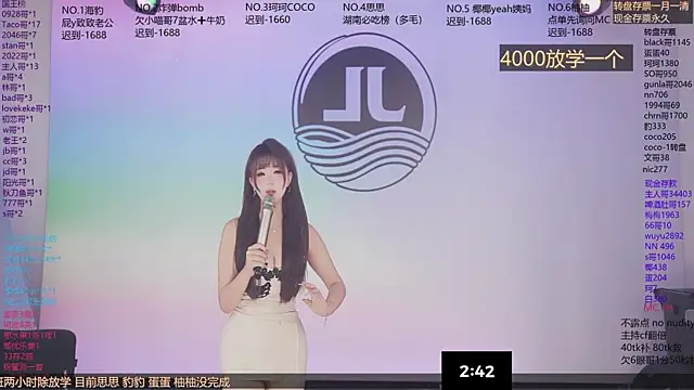 Sw-001 Live Web Cam Show
