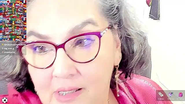 cataleya_mom - Cataleya_mom's free webcam - UK Sex Cams