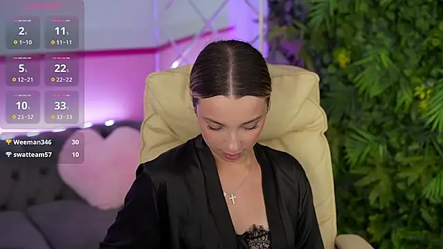 MelisaRoss webcam