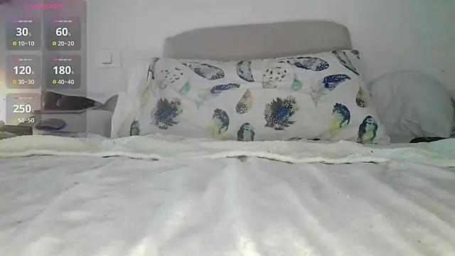 canarito18 webcam