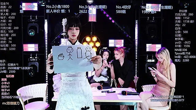 Alice-520 webcam