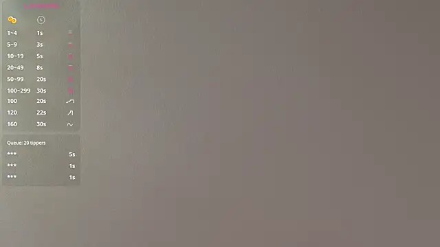 DianaWild webcam