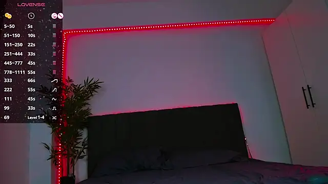 ZaraRed1 webcam