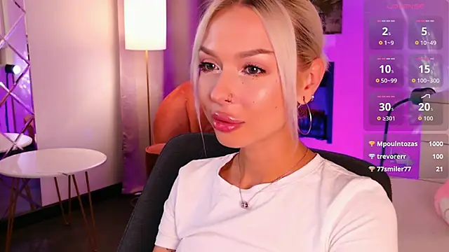 Alaska_Lane webcam