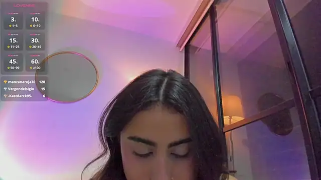 imsofia_dy webcam