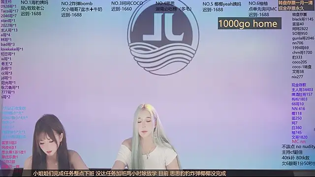 Sw-001 Live Web Cam Show