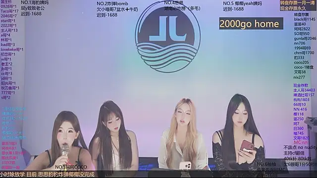 Sw-001 Live Web Cam Show
