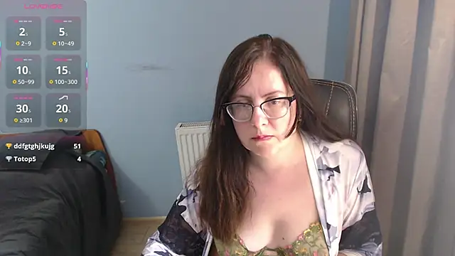 -Mandarishka- webcam