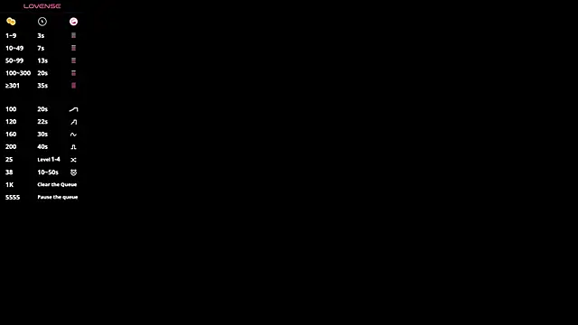 PearleBosko