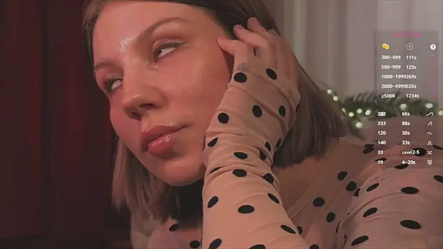 thewetmuse webcam