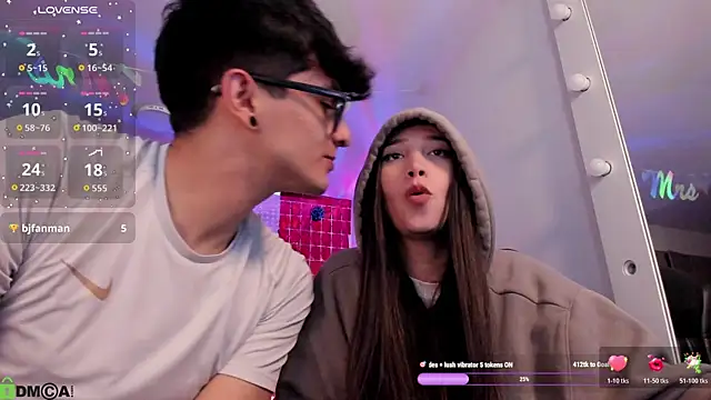 Mikeyvioleta_ webcam
