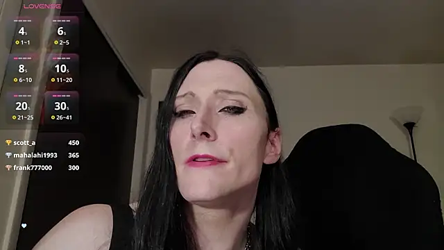 Ivyrose4999 webcam